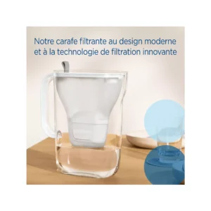 Machine à soda Brita sodaone + carafe + 3 bouteilles – Image 4